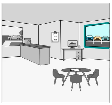 Q2 visual prompt