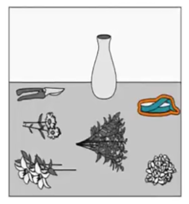 Q7 visual prompt