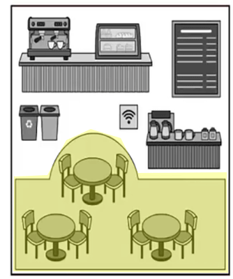 Q6 visual prompt