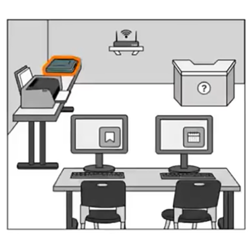 Q3 visual prompt