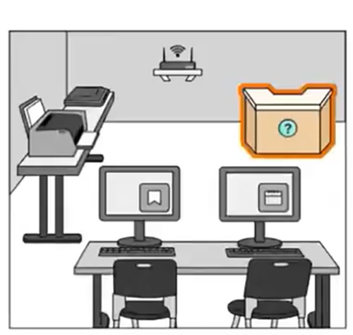 Q4 visual prompt