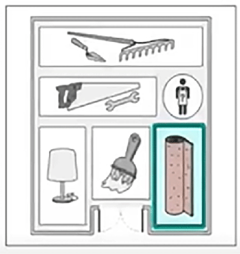 Q2 visual prompt