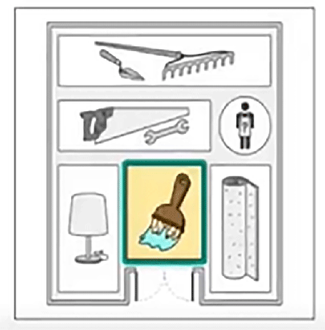 Q3 visual prompt
