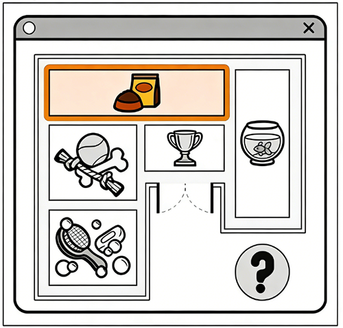 Q1 visual prompt