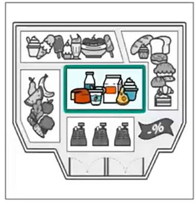 Q2 visual prompt