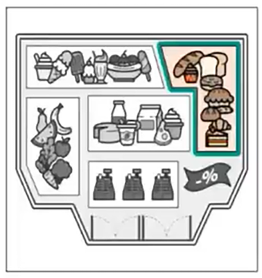 Q3 visual prompt