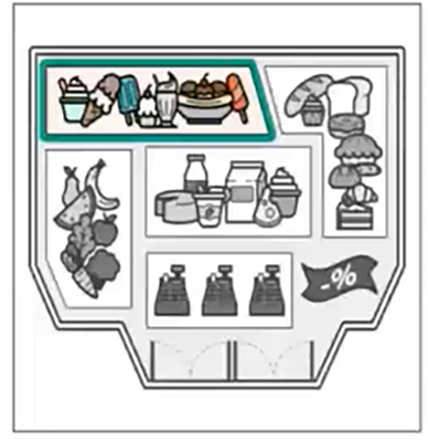 Q4 visual prompt