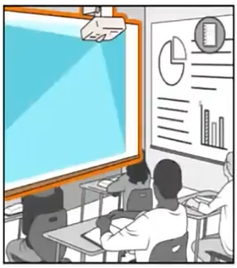 Q1 visual prompt