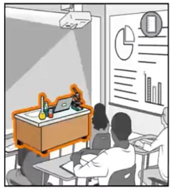 Q3 visual prompt
