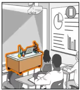 Q4 visual prompt