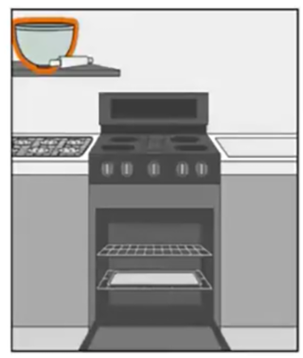 Q1 visual prompt