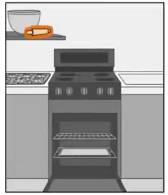 Q2 visual prompt