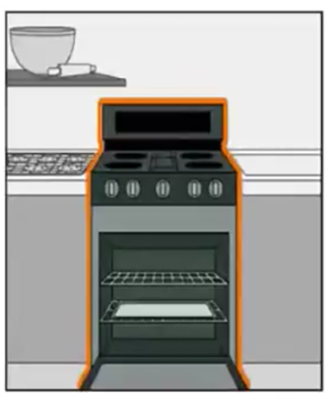 Q3 visual prompt