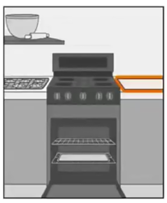 Q4 visual prompt