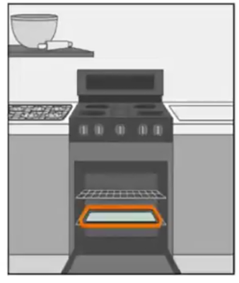 Q5 visual prompt