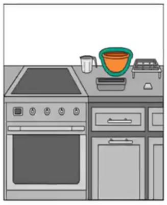 Q3 visual prompt