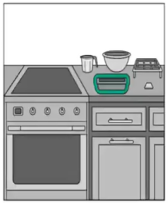 Q5 visual prompt