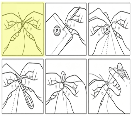 Q1 visual prompt