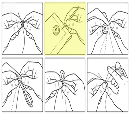 Q2 visual prompt
