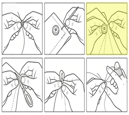 Q4 visual prompt