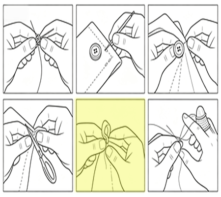 Q5 visual prompt