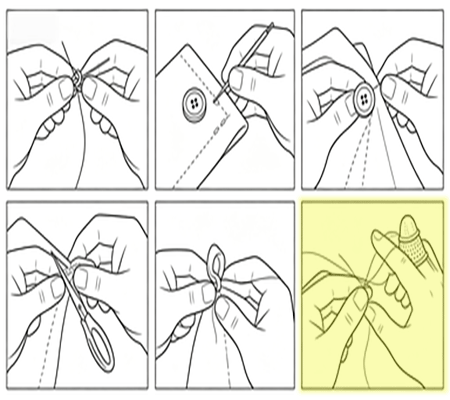 Q7 visual prompt