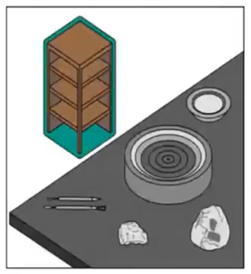 Q20 visual prompt