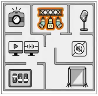 Q2 visual prompt