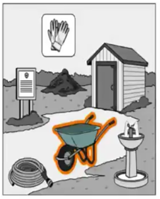 Q18 visual prompt